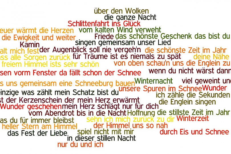 Schlager Liedtext Wordcloud